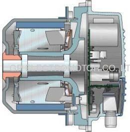 What is EC Motor?