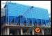 FanDust Collector Industrial Dust Extractor for Metal Scap Melting