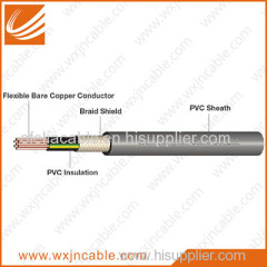 450/750V PVC Insulated Braid Screened PVC Sheathed Flexible Control Cable