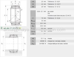 INA Spherical Radial spherical plain Bearing