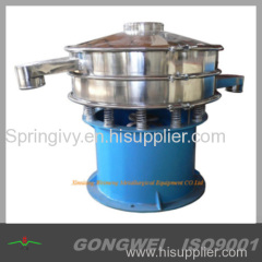 Ultrasonic vibrating sieve for zinc powder