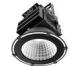 RA75 500W High Power LED Floodlight Outdoor , Waterproof LED Stadium Floodlights