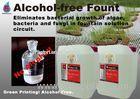 Baco Alcohol Free Fountain Solution for Offset Printing / Sheetfed
