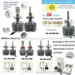 35W Auto LED Headlight Bulbs Focus Length Adjustable Headlight