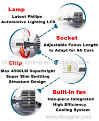 Car Headlight One - Piece Integrated 30W H8 Headlight Bulbs