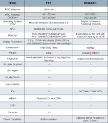 RFID HF Handheld Reader