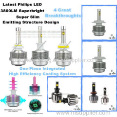 The 5th Generation Motorcycle H4 LED Headlight Bulbs 45W Philips Latest Model