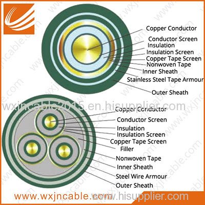 12/20KV YJV22-Copper Conductor XLPE Insulated PVC Sheathed Steel Tape Armoured Power Cable