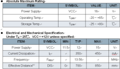 HF Medium Power Reader