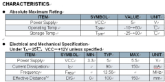 HF ISO/IEC 15693 Protocol Reader