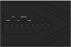 UHF High Performance Fixed Reader