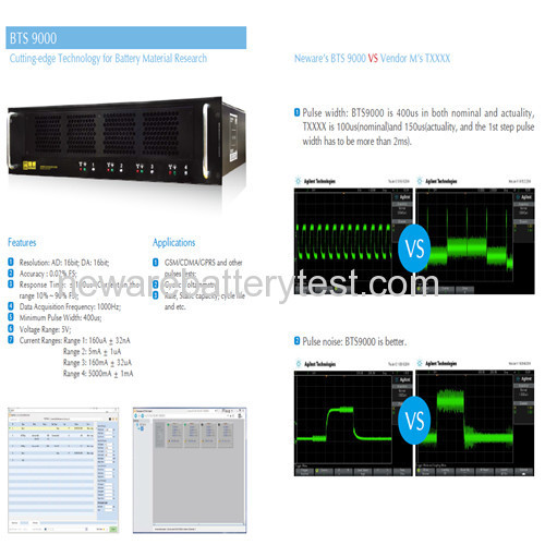 High accuracy battery tester