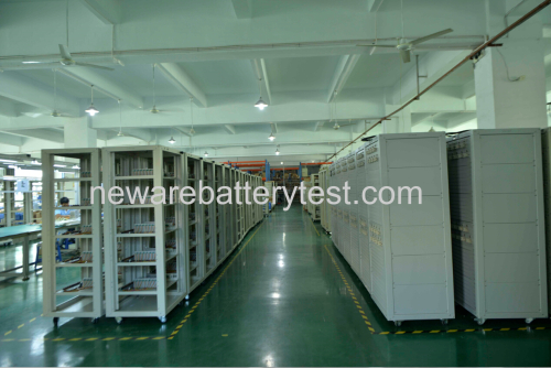 Monitoring instrument battery testing system 