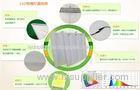 High Brightness Sound Activated Lights , Slim LED Panel 60x60