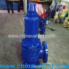 Balanced Bellow Safety valve