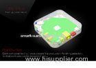 Multi-language XBMC Smart Android TV Box with Bluetooth 4.0 and Wifi HDMI DDR3 2GB