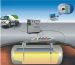 Gasoline pipeline calibration system sale