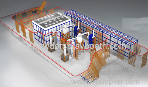 Aluminum vertical automatic powder coating production lines