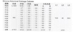 Medical Hospital Disposable abdominal drainage tube