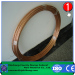 Copper stranded wire of grounding electrode system