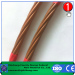 Pure Copper Stranded wire