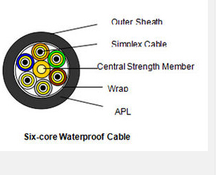 Six-core Waterproof Fiber Optic Cable