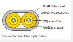 Duplex Flat Twin Fiber Optic Cable