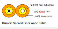 Duplex Zipcord Fiber optic Cable