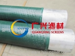 Pre-packed screen for deep water well Multilayer well screen pipe