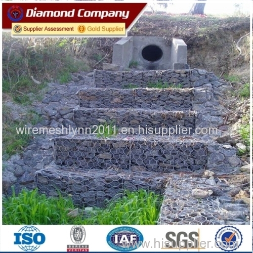 24 years produce experience Anping Manufacture cheap gabion basket price