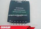 8CH PC USB Oscilloscope DAQ 8CH Programmable Generator Electronic Measurement Devices