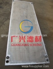 Wedge wire flat panel screen panels