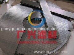 Screen for chemical industry wedge wire screen panels