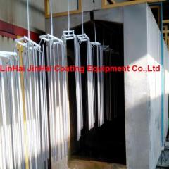Sell Complete Powder Coating Line System For Metal Subtrate