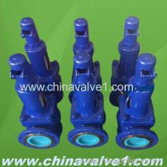 Spring loaded pressure safety valve