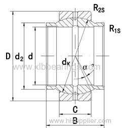 Radial Spherical Plain Bearings GE63LO