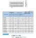 THK FTW5050 Linear bearing THK FTW4030V-150 THK FTW 5045-250 THK FTW 5035V-250 THK FTW 6022.4 THK FTW10036V