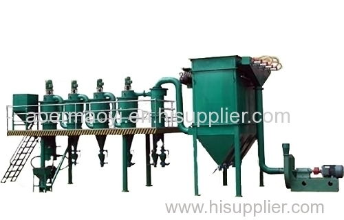 best Superfine pulverizing classifier chinese sullpier