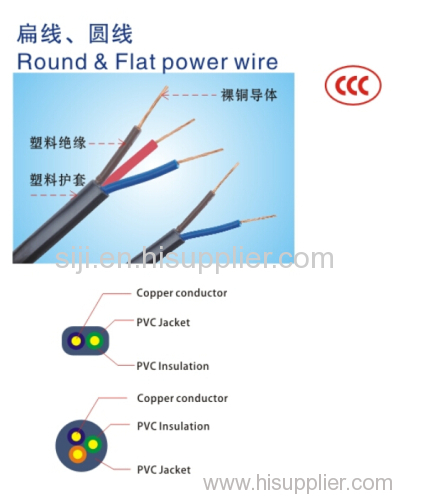 2/3 cores and construon power wire