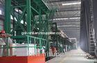 High compressive strength Industry PPGI Steel Coil for roofing sheet