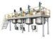 3000T Complete production line Configured With horizontal sand mill