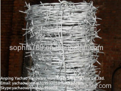 Galvanized welded razor wire mesh/Blade concertina razor barbed wire export to American African Australia Canada