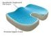 Memory Foam Cushion Gel-enhanced Comfort Seat OEM , Gel Coccyx Seat Cushion