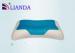 High Density Viscoelastic Cooling Gel Pillow Summer Ice Aqua