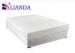 Comfortable 8 Inch Memory Foam Mattress King Size Cream White Bamboo