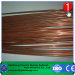 Copper Clad Steel Wire Strand