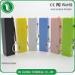 Multi Colored Gift Perfume Keychain Power Bank 2600 mah 2200mah 1800mah