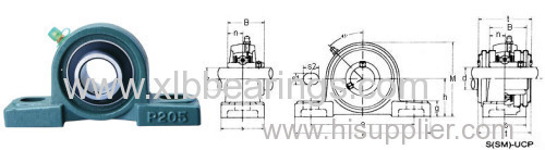 UCP201 pillow block bearing