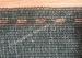 HDPE Raschel Sun Shade Netting For Agro Shade Net , Horticulture Nursery Shade Mesh
