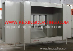 powder coating spray cabin